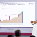 SANTIAGO NIETO ES NOMBRADO COMO COORDINADOR ESTATAL EN QUERÉTARO